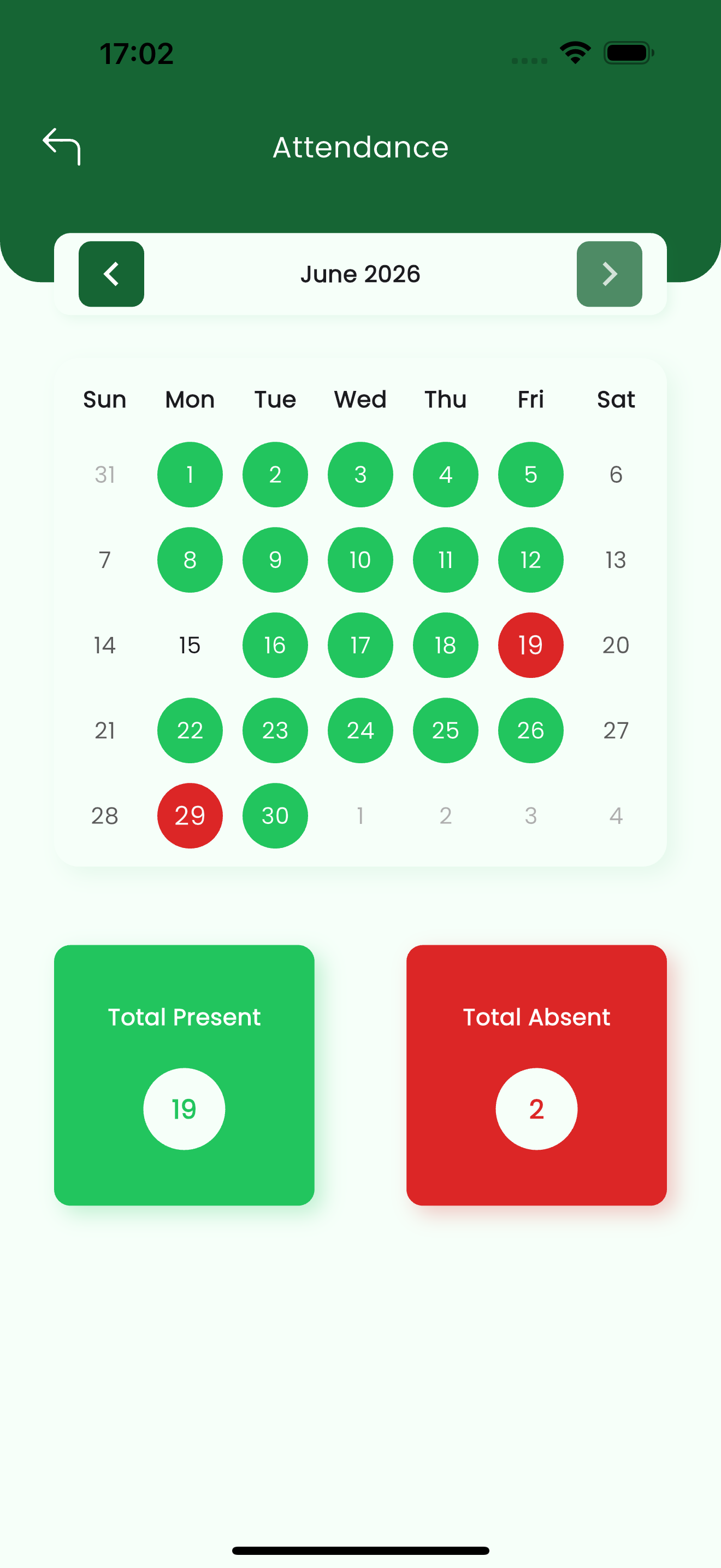 Calendrier de présence mensuel avec jours présents en vert et absents en rouge, et compteurs Total présences et Total absences