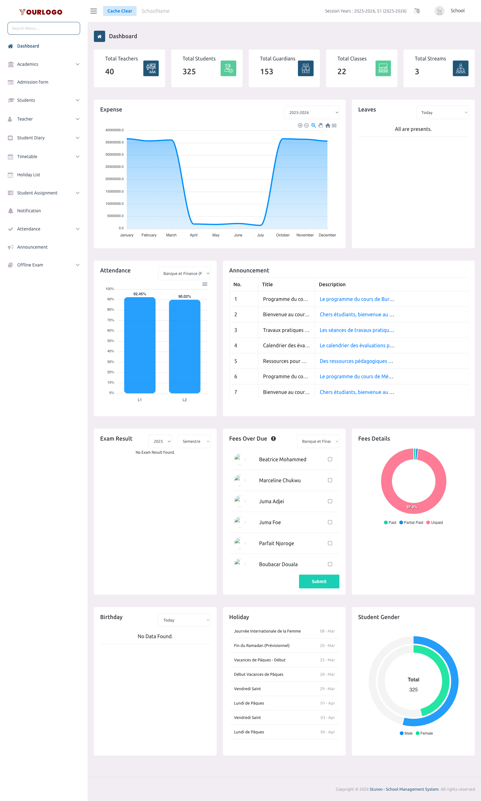 Tableau de bord Administrateur — vue complète de la page