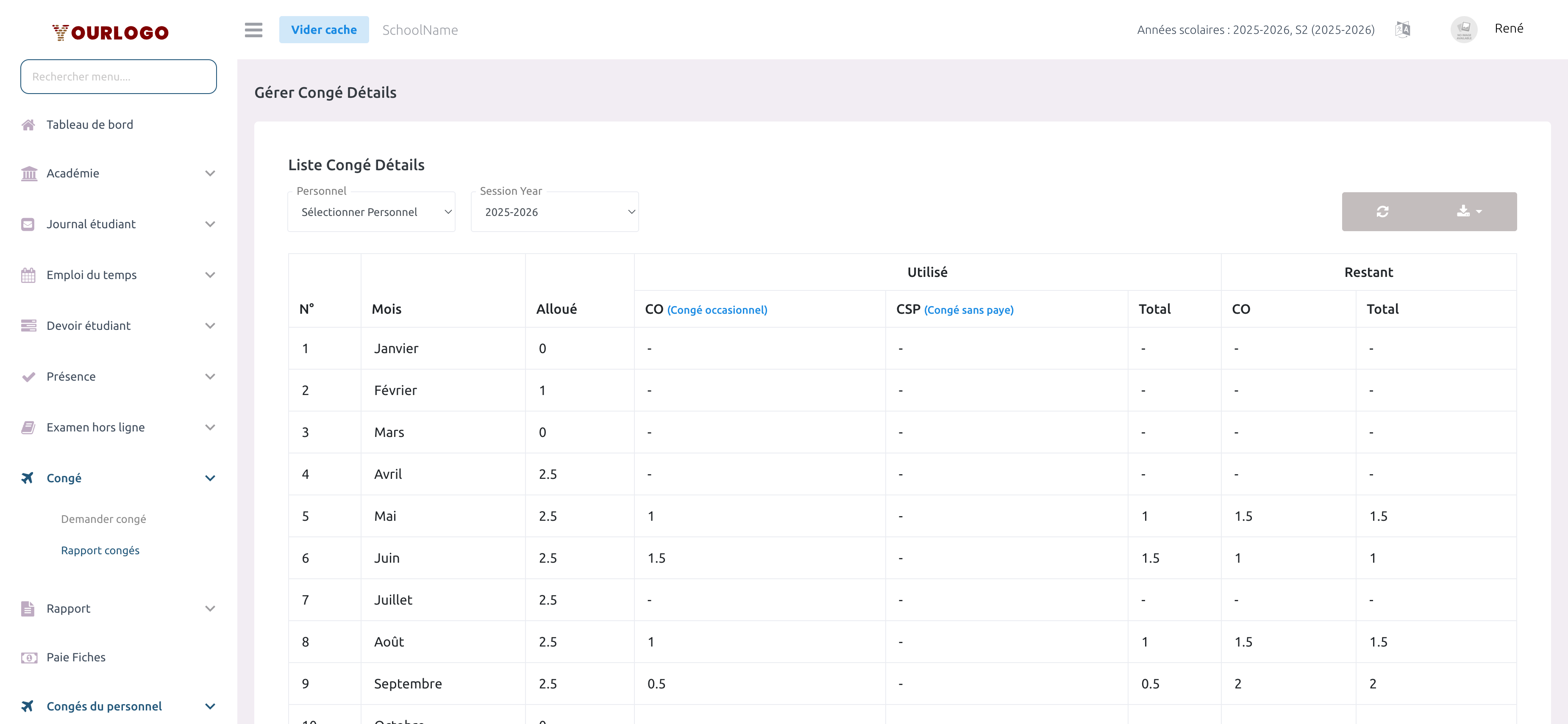 Page Rapport de congé affichant le tableau mensuel d'allocation et d'utilisation