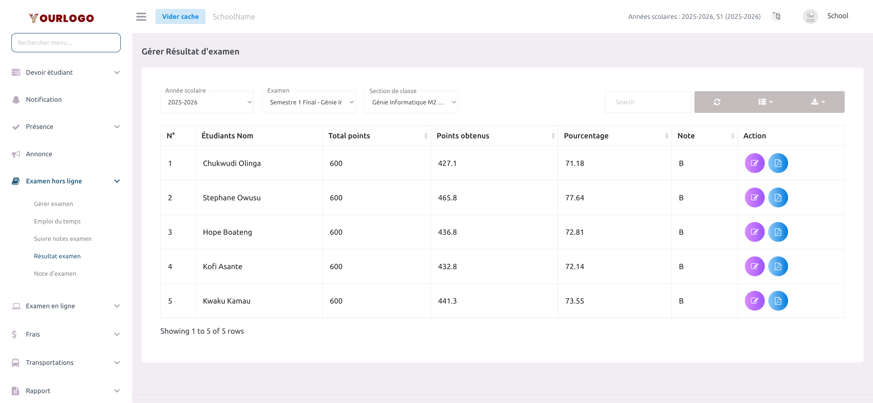 Page des résultats d'examen avec tableau montrant notes, pourcentages et mentions