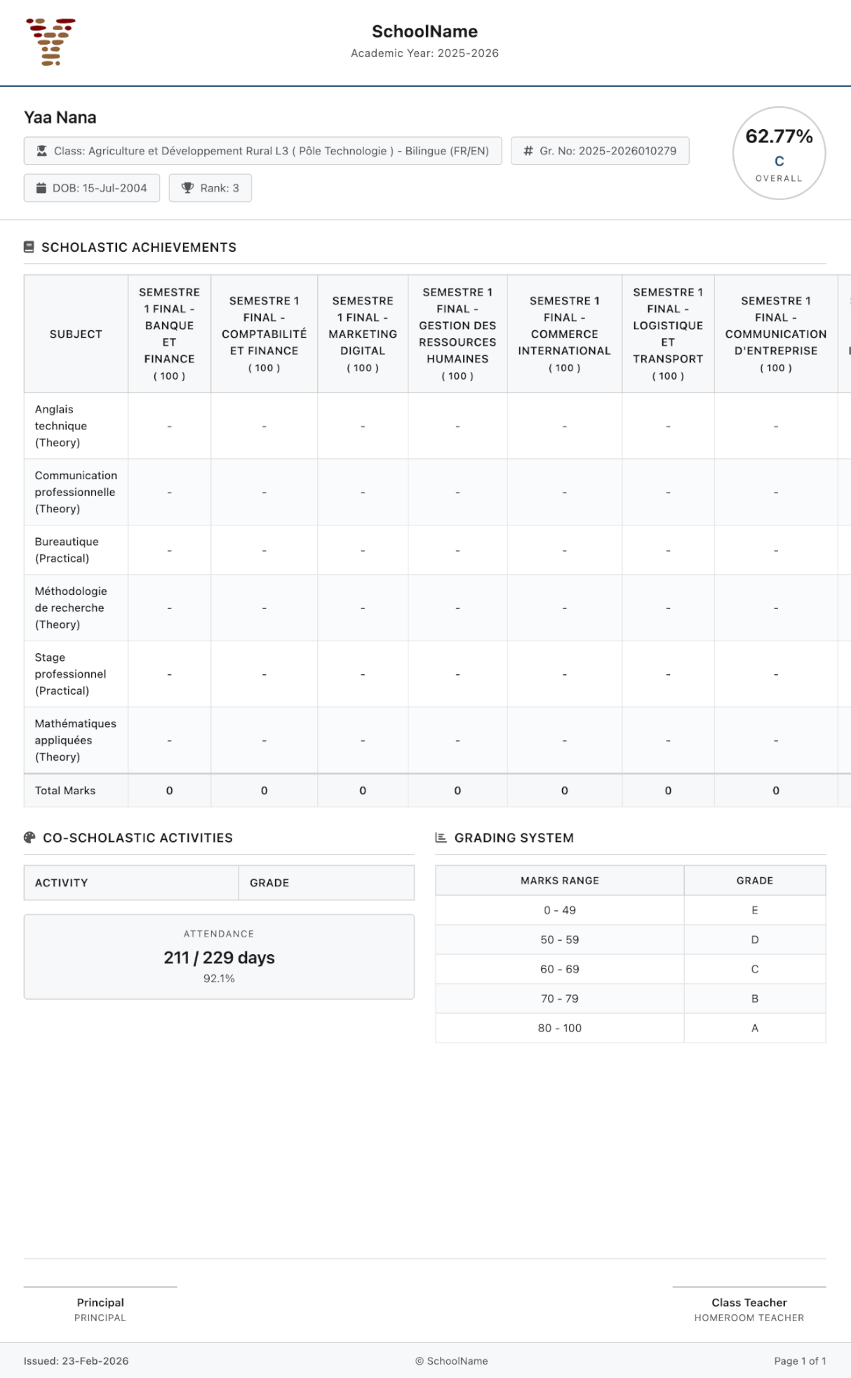 PDF de résultat par classement avec notes détaillées par matière et classement final