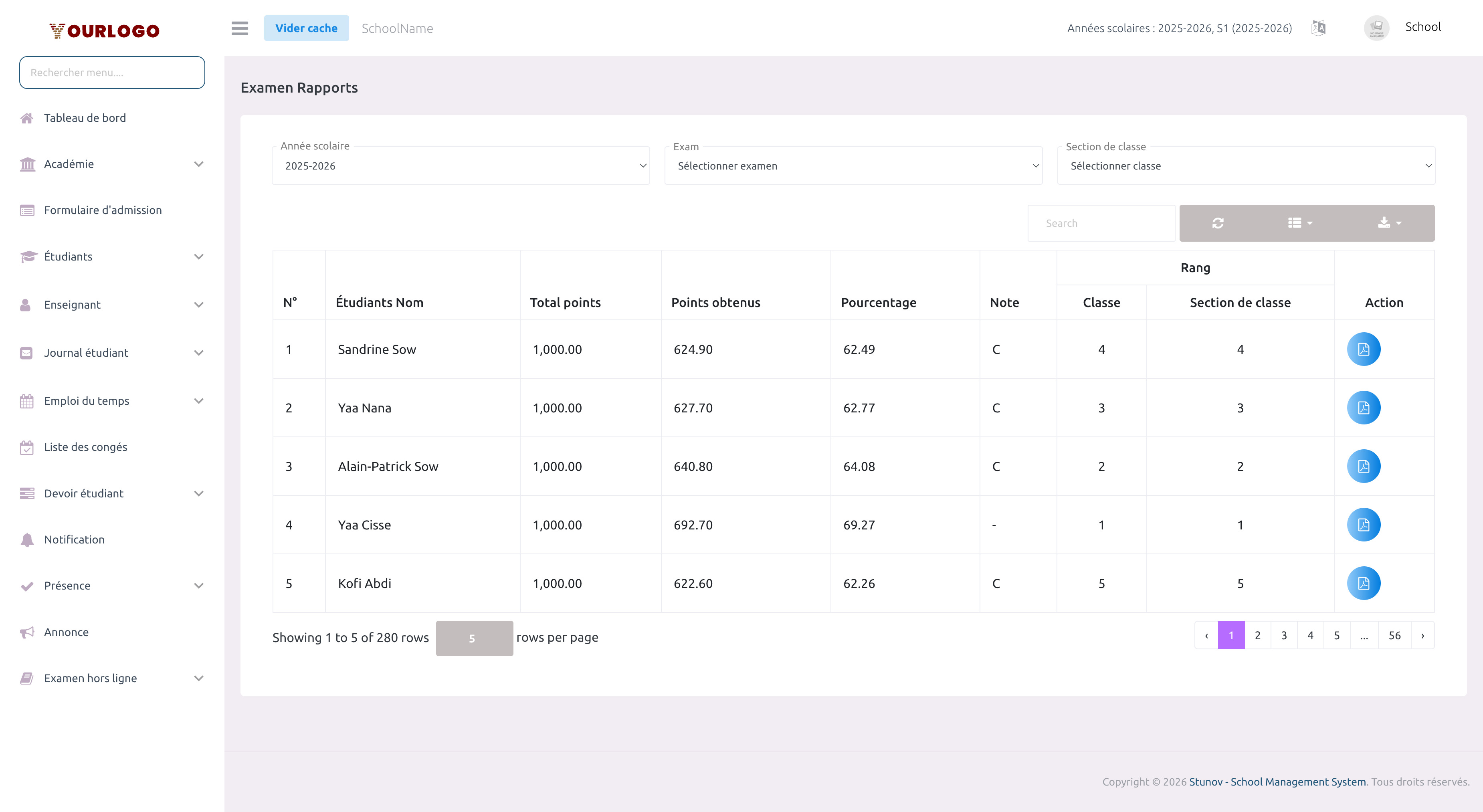 Onglet résultats par classement montrant les rangs des étudiants avec mentions