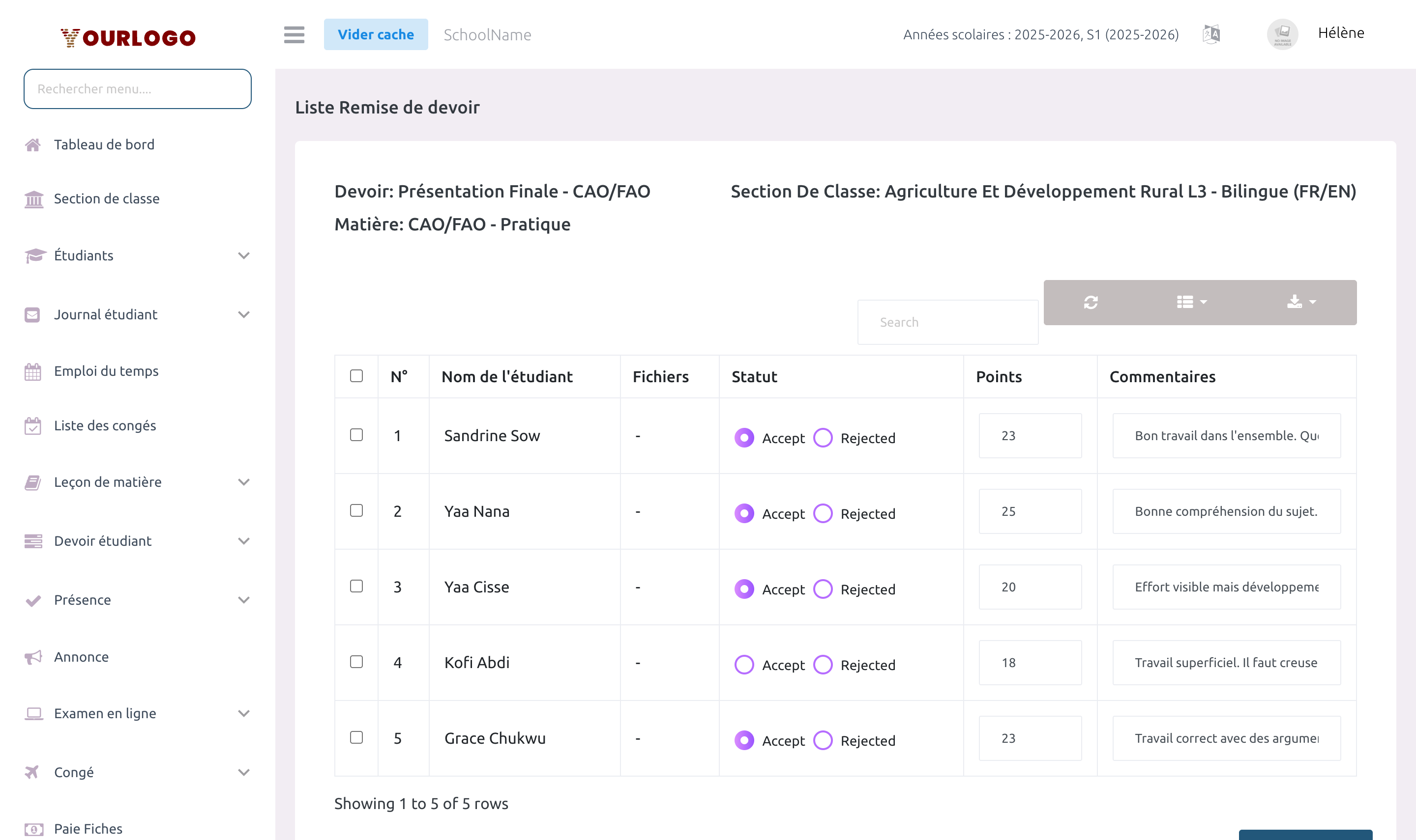 Page de détails des soumissions montrant toutes les soumissions avec les contrôles de notation