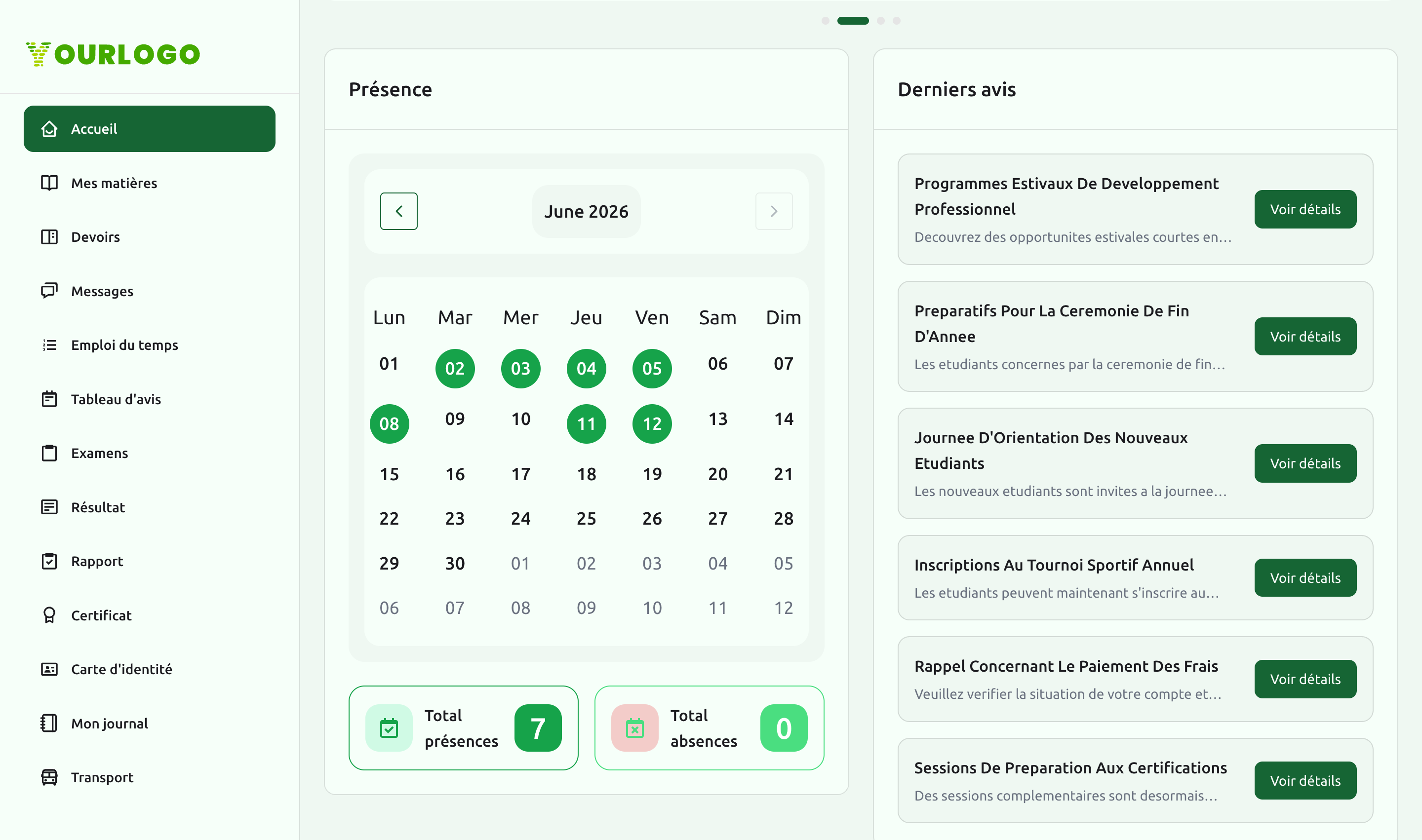 Calendrier de présence du tableau de bord avec les totaux présent et absent