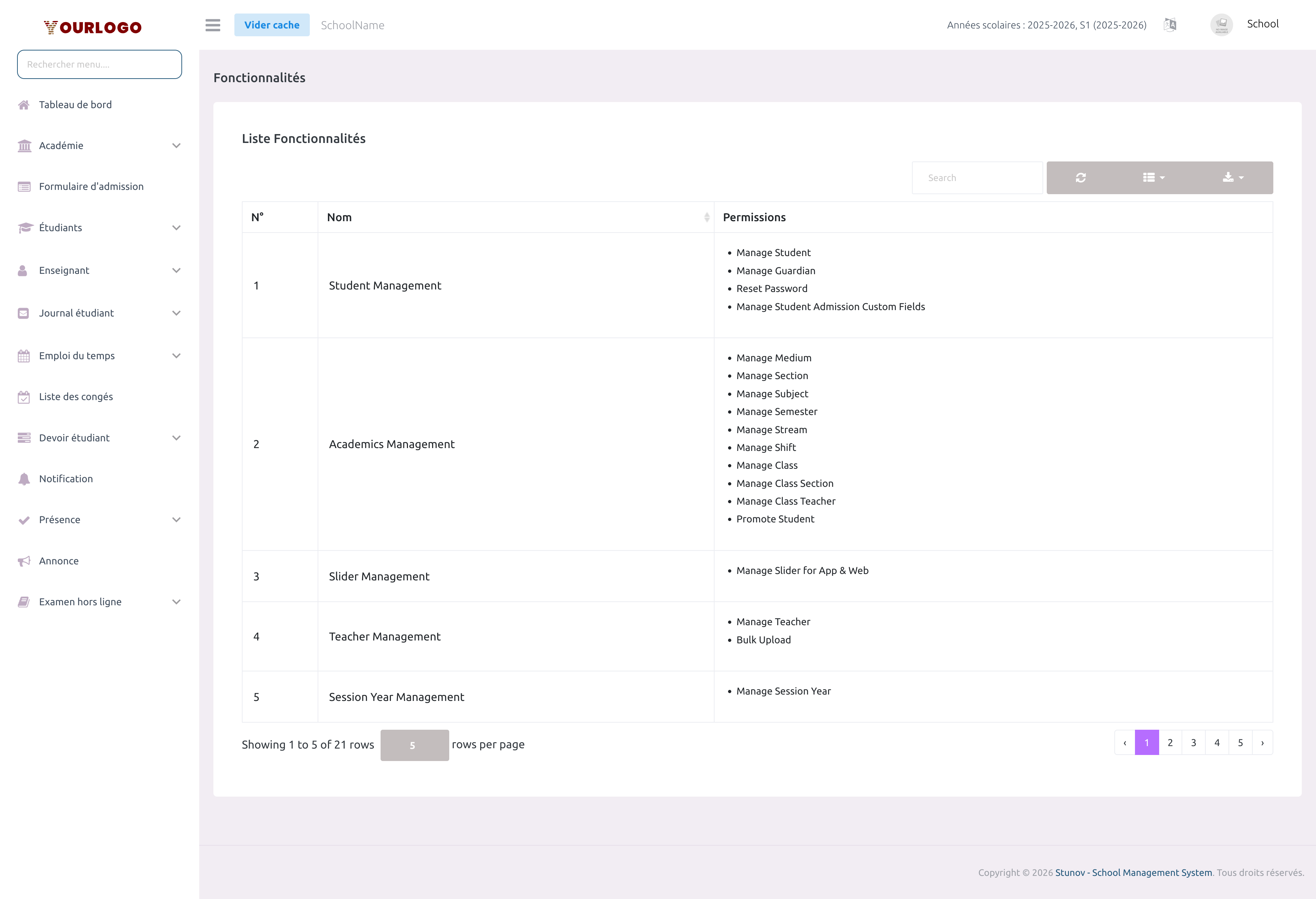 Page de liste des fonctionnalités montrant les noms et permissions associées