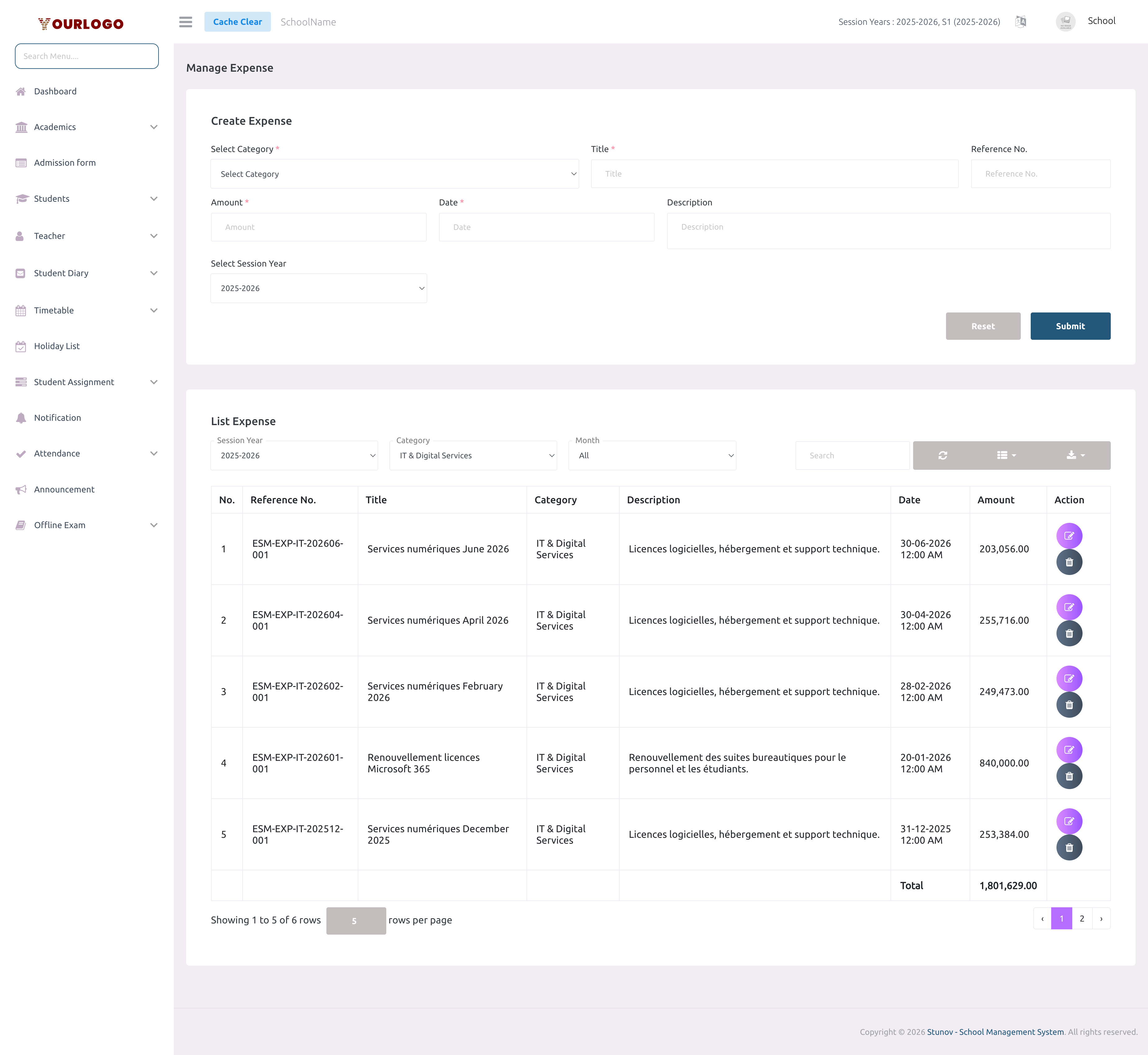 Expense list filtered by IT & Digital Services category