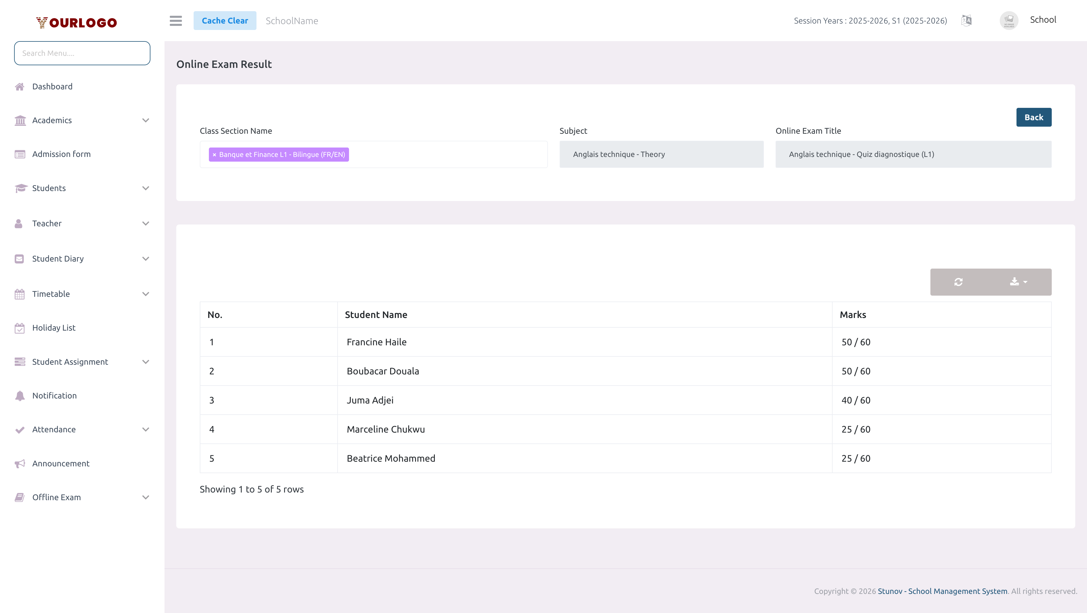 Online exam result page showing student scores