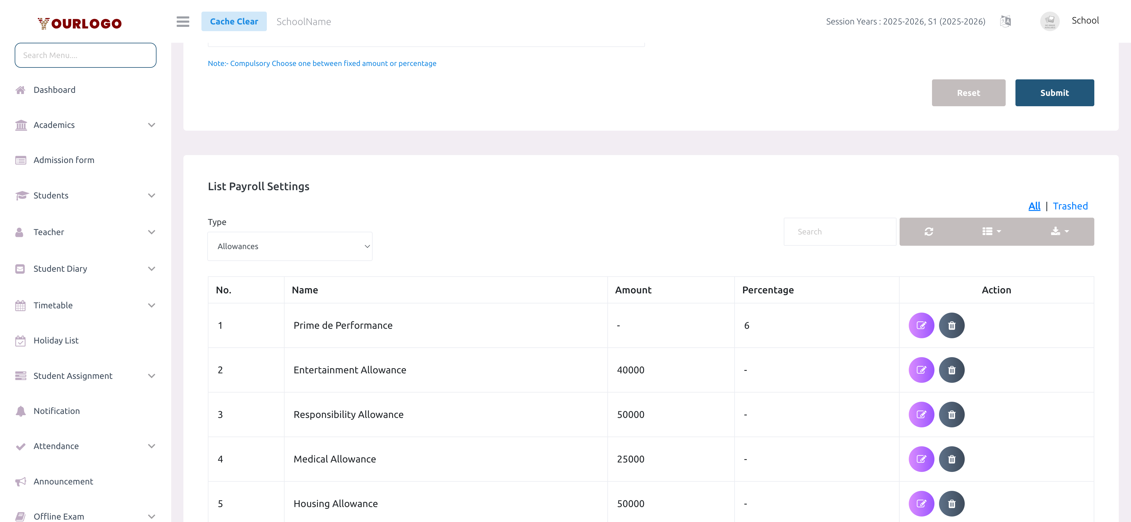 List of payroll allowances with name, amount, and percentage columns