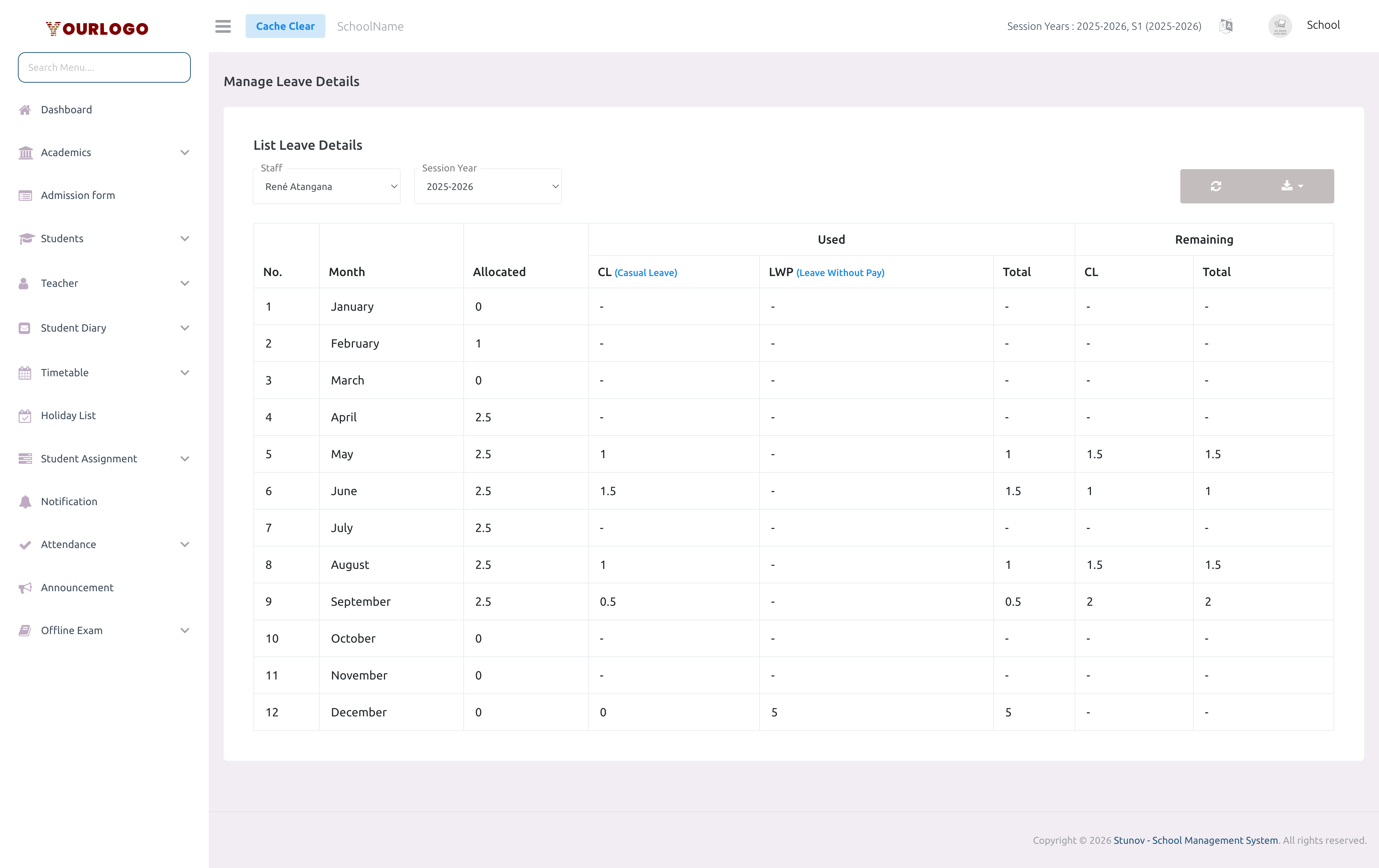 Leave report showing monthly breakdown for René Atangana with allocated, used, and remaining columns