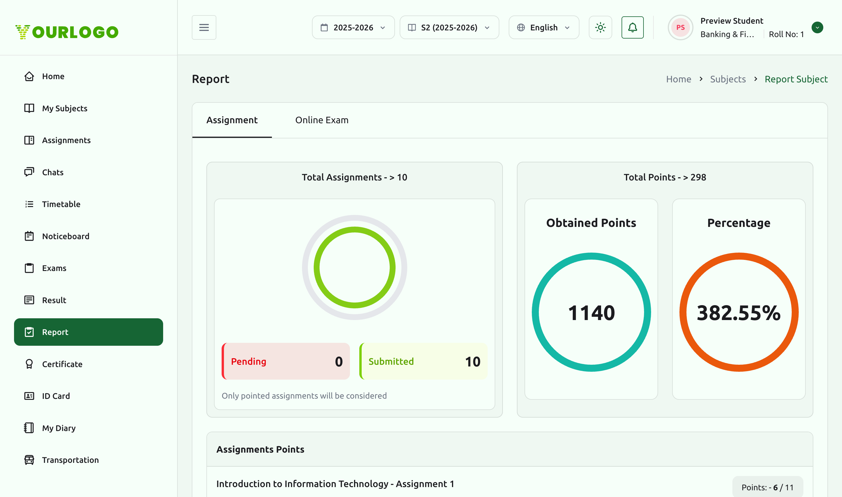 Subject report detail with assignment totals, obtained points, percentage, and per-assignment points
