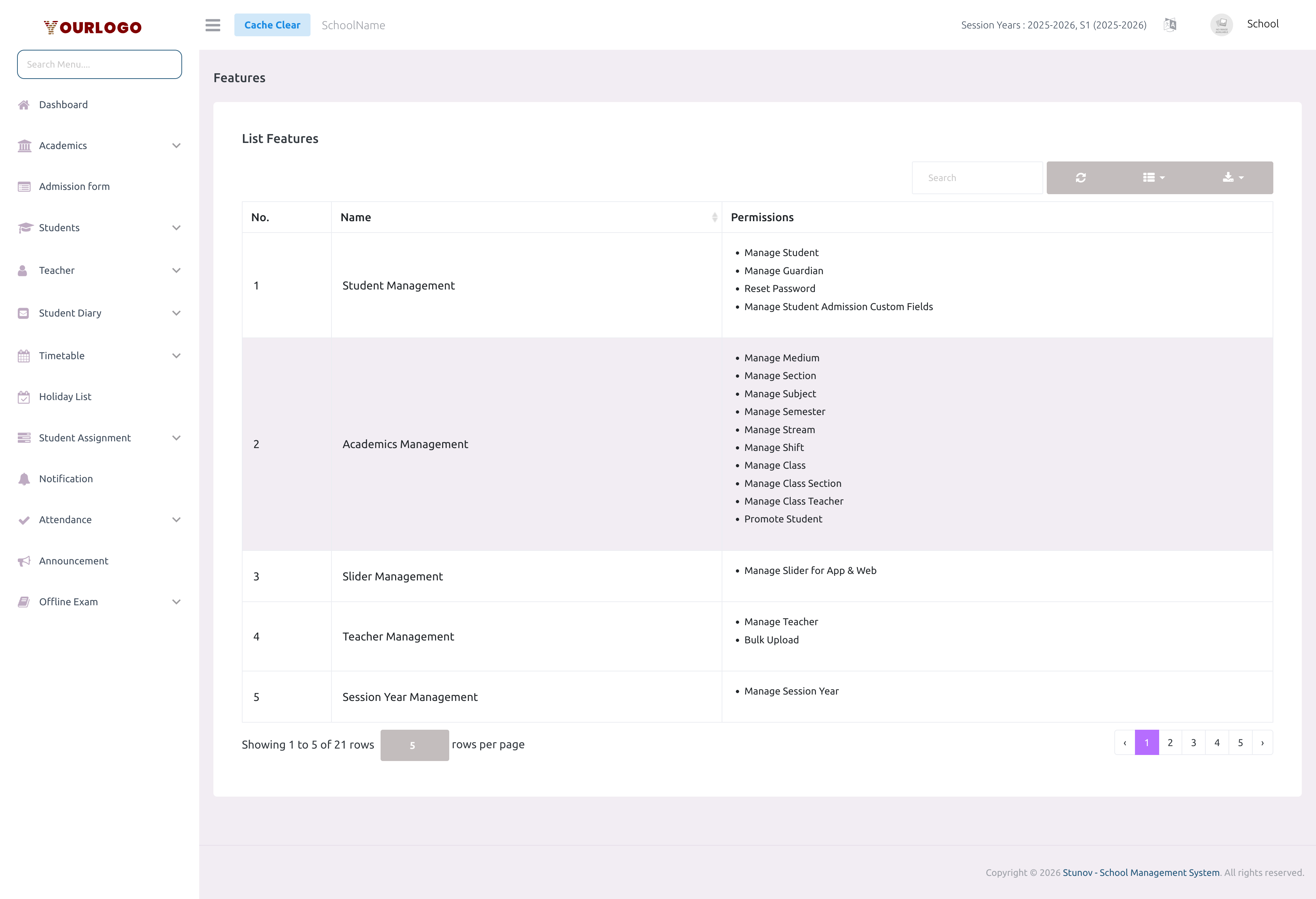 Features list page showing feature names and their associated permissions